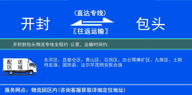 開封到物流專線