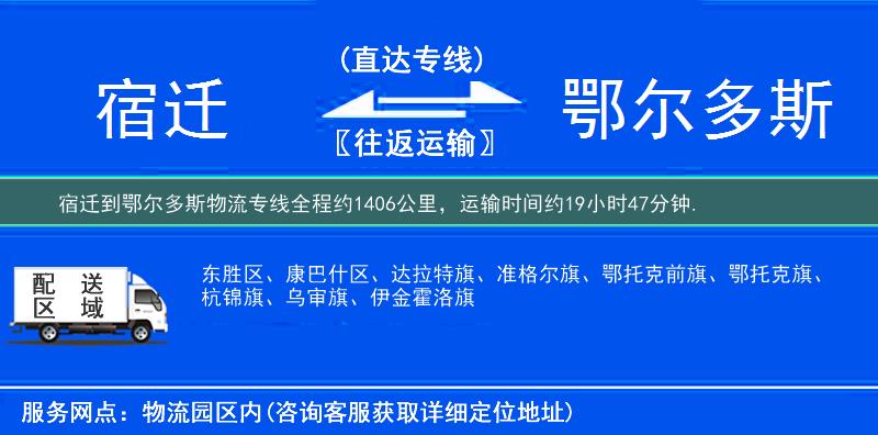 宿遷到物流專(zhuān)線